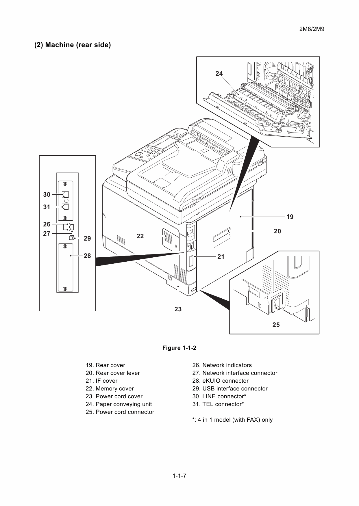 KYOCERA ColorMFP FS-C2526MFP C2626MFP Service Manual-2